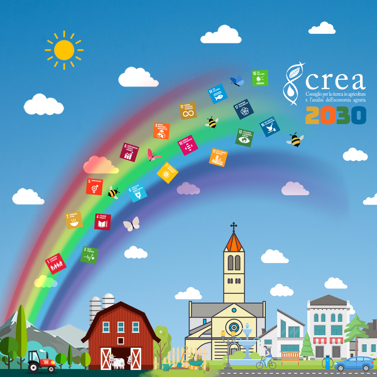 CREA 2030: #sviluppo sostenibile