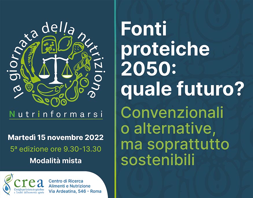 Proteine e sostenibilità. Come mangeremo nel futuro?