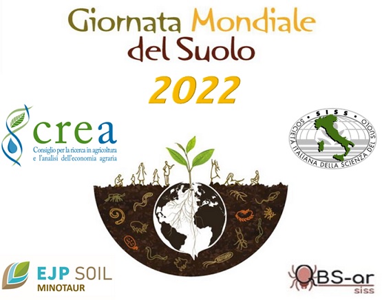 World Soil Day 2022 “Suoli: dove inizia il cibo”: gli appuntamenti del CREA